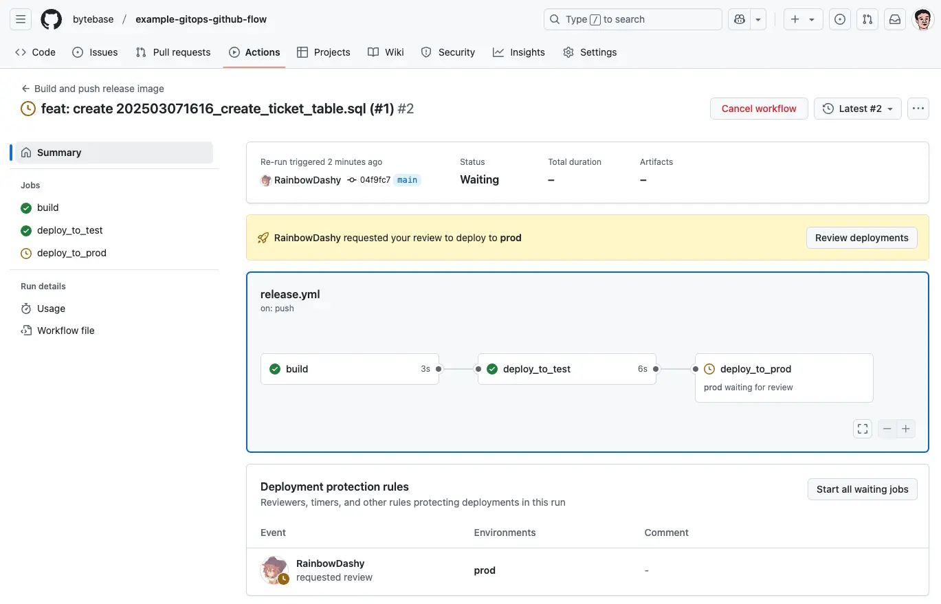 github-deployment-workflow
